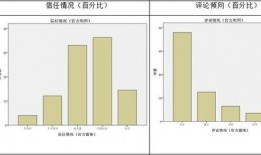 新闻爆料平台微博平台,最新热点事件追踪！