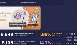 3.4卡池最新爆料卡池