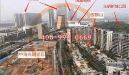 深圳光明金融街最新爆料,繁华升级，未来金融中心新地标揭晓