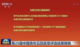 获奖热门爆料新闻报道,年度大奖得主背后的故事