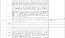 爆料模仿青蛇视频大全最新,揭秘最新模仿青蛇视频大全，重温经典魅力