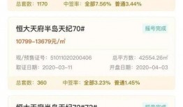 天府最新爆料消息,揭秘神秘项目，未来科技发展再掀热潮