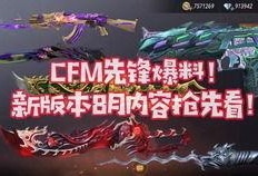 cfm6月爆料最新活动,全新活动来袭，福利盛宴等你来享！