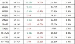 最新爆料极寒辐射区,揭秘神秘冰封世界的神秘面纱
