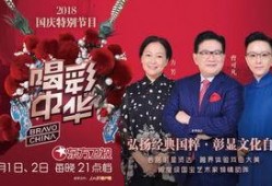 喝彩中华在线观看,传承文化盛宴