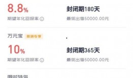 悟空理财最新爆料,揭秘理财界的神秘面纱