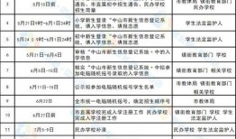 吴川小学爆料案件最新消息,案情揭秘，真相逐步浮出水面