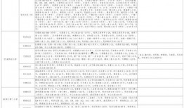 迪娜爆料视频大全最新下载,独家下载，揭秘幕后真相