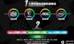 大牌商品爆料视频怎么做,从爆料视频看品质与价格真相