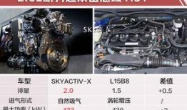 最新爆料发动机,革命性发动机技术引领未来汽车革新